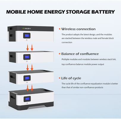 48V 5Kwh 10Kwh অফ গ্রিড Lifepo4 এনার্জি স্টোরেজ ব্যাটারি সিস্টেম