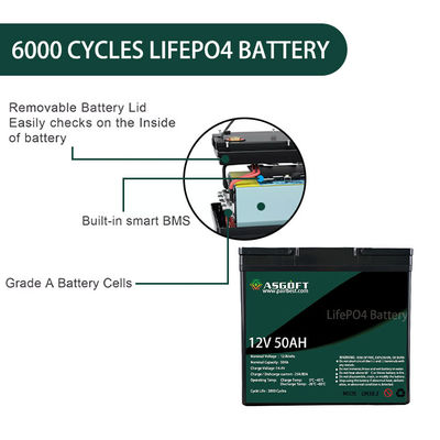 CETL Lifepo4 50ah 12V লিথিয়াম ব্যাটারি প্যাক বৈদ্যুতিক গাড়ির জন্য রিচার্জেবল 8 কেজি