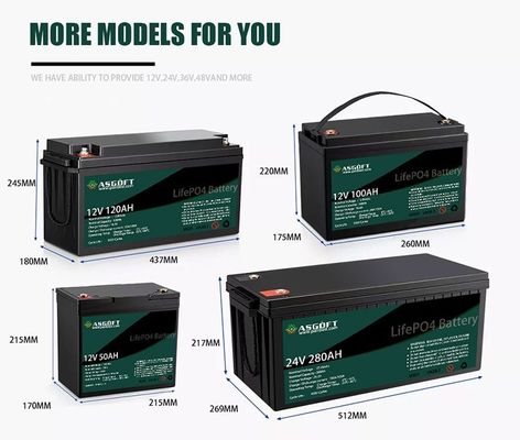12.8v 12V লিথিয়াম ব্যাটারি প্যাক 200ah 100ah 120ah 240ah 400ah গল্ফ কার্ট পাল তোলা নৌকার জন্য