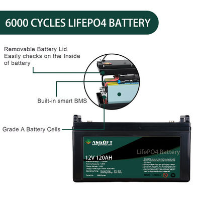 ইভ সোলার এনার্জি স্টোরেজের জন্য LiFePo4 120AH 12V লিথিয়াম ব্যাটারি প্যাক
