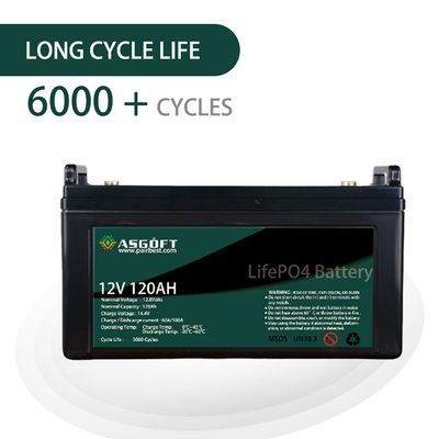 ইভ সোলার এনার্জি স্টোরেজের জন্য LiFePo4 120AH 12V লিথিয়াম ব্যাটারি প্যাক