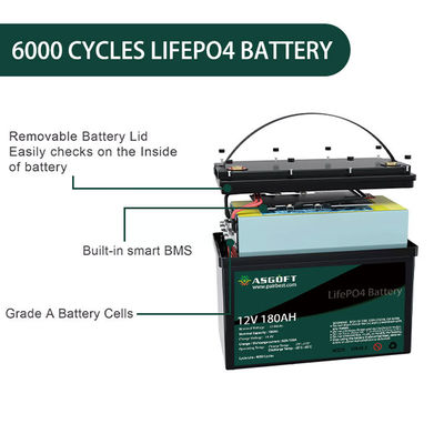 রিচার্জেবল 180ah Lifepo4 12V লিথিয়াম ব্যাটারি প্যাক ডিপ সাইকেল ODM