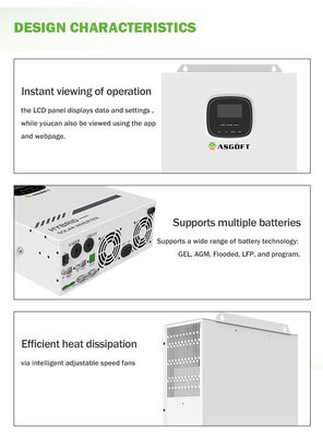 50kw BMS MPPT সোলার হাইব্রিড ইনভার্টার ব্যাটারি এনার্জি স্টোরেজ সিস্টেম