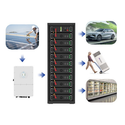উচ্চ ভোল্টেজ 15kwh-750kwh লিথিয়াম আয়রন ব্যাটারি প্যাক Lifepo4 51.2v 100Ah র্যাক মাউন্ট ব্যাটারি লিথিয়াম আয়ন ব্যাটারি
