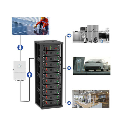 50kWh 75kWh হাই ভোল্টেজ হাইব্রিড সোলার এনার্জি সিস্টেম 100kWh 300kwh 750kWh অন অফ গ্রিড পিভি ক্যাবিনেট ব্যাটারি