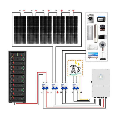 উচ্চ ভোল্টেজ 15kwh-750kwh লিথিয়াম আয়রন ব্যাটারি প্যাক Lifepo4 51.2v 100Ah র্যাক মাউন্ট ব্যাটারি লিথিয়াম আয়ন ব্যাটারি