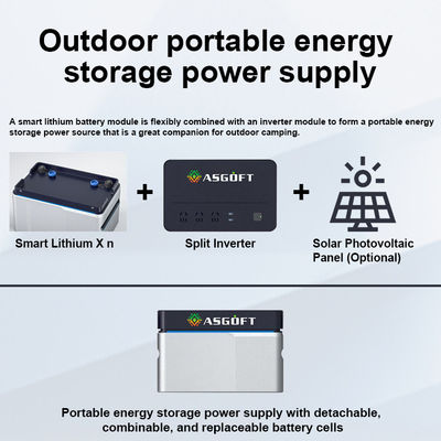 320Ah 3.2V মাইক্রো ইনভার্টার এনার্জি স্টোরেজ 1024wh লাইফপো4 5kwh সৌর মাইক্রো-ইনভার্টার ব্যাটারি ব্যাটারি প্যাক