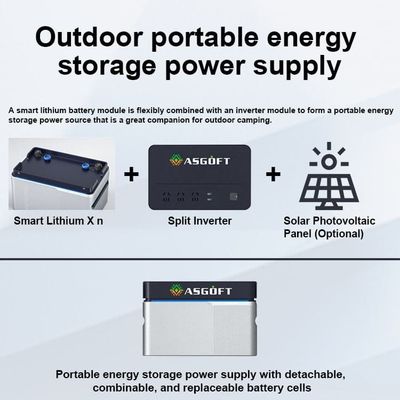 ব্যালকনি সৌর সিস্টেম মাইক্রো ইনভার্টার 800W PV ব্যাটারি ব্যালকনি সৌর সিস্টেমের জন্য
