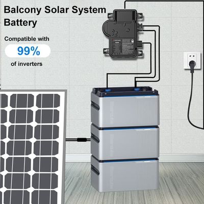 পিভি প্যানেল 800W ব্যালকনি সোলার সিস্টেম, মাইক্রো ইনভার্টার সহ ব্যালকনি পাওয়ার প্ল্যান্ট