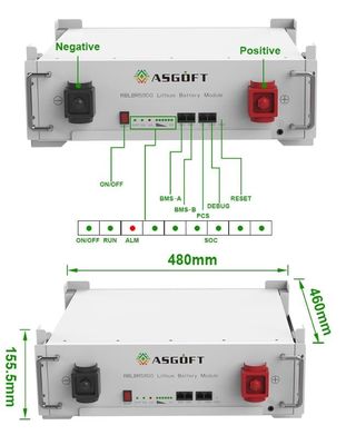 51.2V 100Ah সৌর হোম এনার্জি স্টোরেজ ব্যাটারি DIY কিট বক্স 5kwh 48V Lifepo4 ব্যাটারি