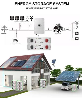 51.2V 100Ah সৌর হোম এনার্জি স্টোরেজ ব্যাটারি DIY কিট বক্স 5kwh 48V Lifepo4 ব্যাটারি