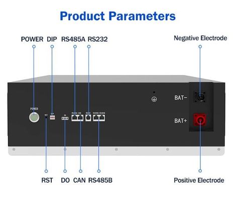 14.3kwh স্ট্যাকযোগ্য লিথিয়াম আয়ন ব্যাটারি 280Ah 51.2V শক্তি সঞ্চয় Lifepo4 ব্যাটারি