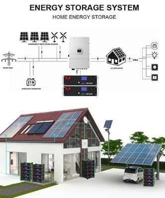 জার্মানি গুদাম স্পট 48V 5kWh LifeP04 লিথিয়াম ব্যাটারি প্যাক 51.2V 100Ah ব্যাটারি