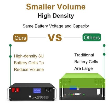 48V 5kWh 100Ah LiFePO4 প্যাক ব্যাটারি স্ট্যাকড লিথিয়াম আয়ন শক্তি সঞ্চয় ব্যাটারি