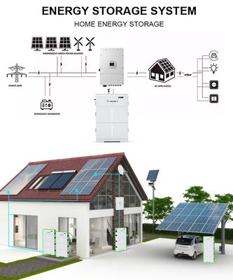 মার্কিন যুক্তরাষ্ট্র হোম হাইব্রিড 10kw 15kw 20kw উচ্চ ভোল্টেজ Ess Byd 20 KWh লিথিয়াম ব্যাটারি