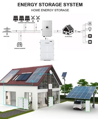 ইউএল সার্টিফিকেট হোম ব্যবহার 5kw 10kw 20kw সৌর PV স্টোরেজ LiFePO4 লিথিয়াম ব্যাটারি